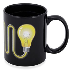 Кружка Лампочка