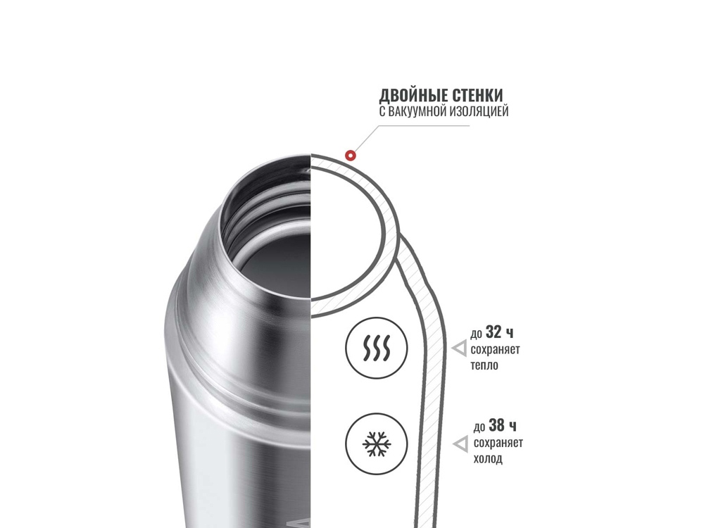 Термос Relaxika 102 2 чашки — изображение 13