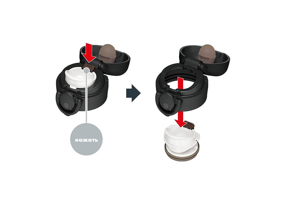 Термос JNR-502 LTD, 500 мл — изображение 9