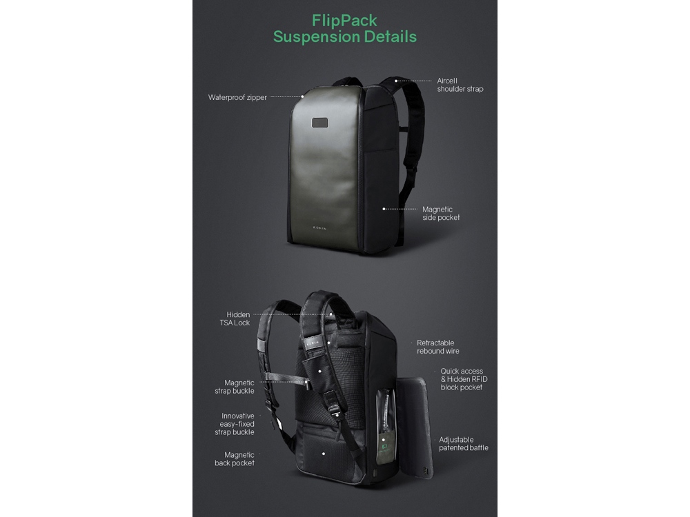 Водостойкий антикражный рюкзак FlipPack для ноутбука 15.6 — изображение 3
