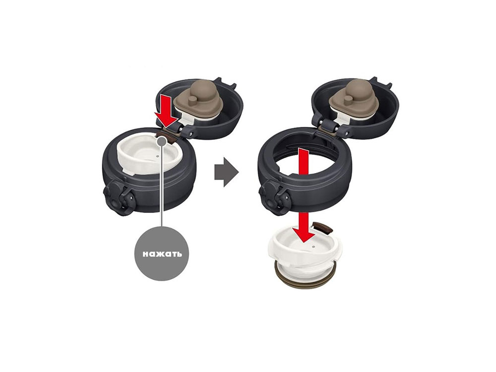 Термос JNL-506, 500 мл — изображение 10