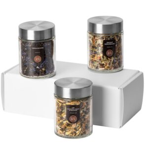 Набор подарочный Essence