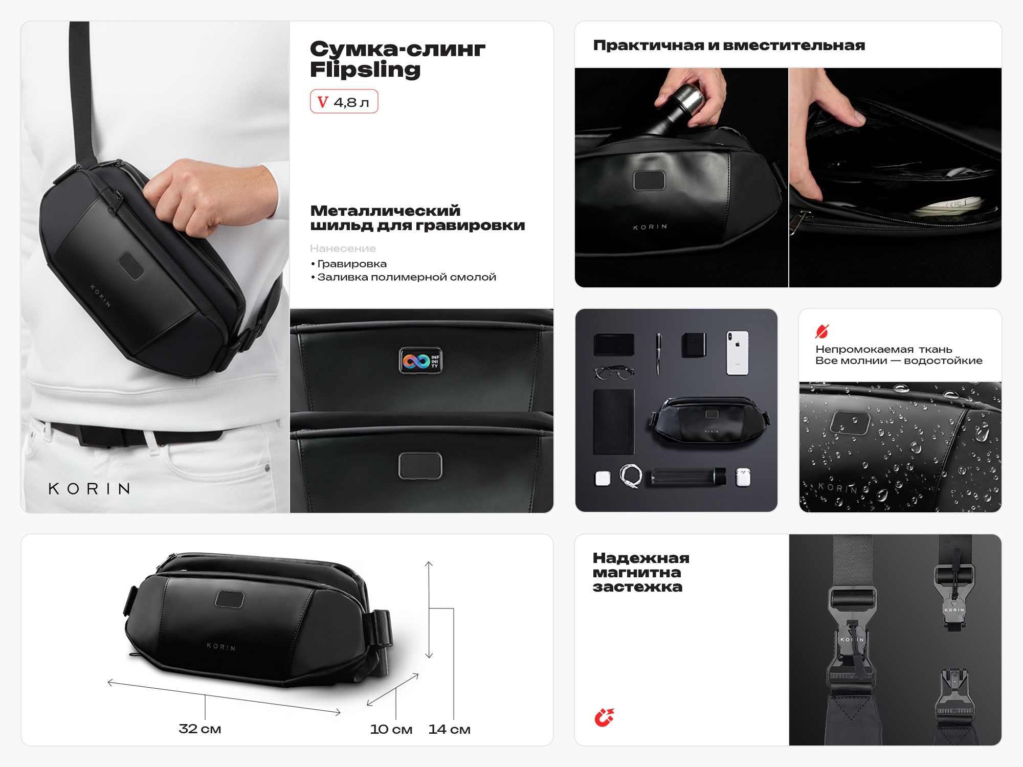 Сумка-слинг Flipsling — изображение 2