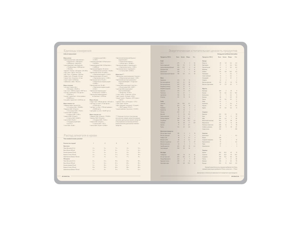 Ежедневник недатированный А5 Megapolis Nappa Flex — изображение 10