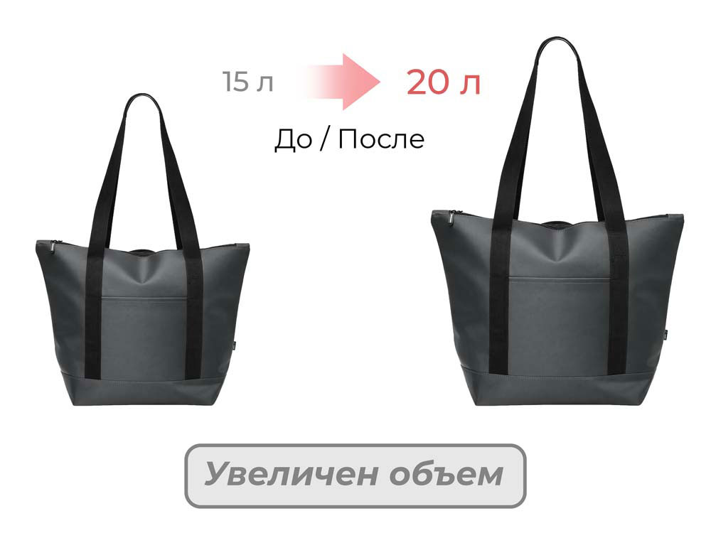 Сумка-холодильник Cool XL 20 л, с двумя лямками на плечо — изображение 3