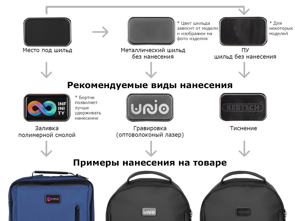 Антикражная спортивная сумка FlexPack Gym — изображение 19